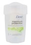 Dove Maximum Protection Antiperspirant Cucumber 45 ml 48h pro ženy