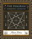 The Diagram: Harmonic Geometry