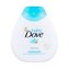 Dove Baby Tělové mléko Rich Moisture 200 ml pro děti