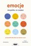 Emocje Wszystko, co czujesz Przewodnik dla dziecka