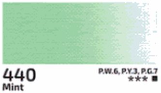 Akrylová barva Rosa 75ml – 440 mint