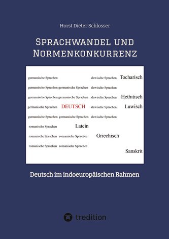 Sprachwandel und Normenkonkurrenz