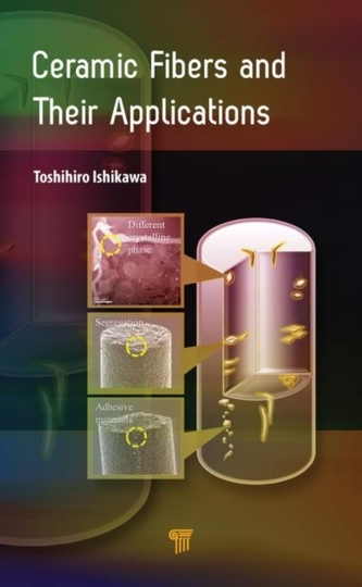 Ceramic Fibers and Their Applications