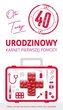 Karnet urodziny 40