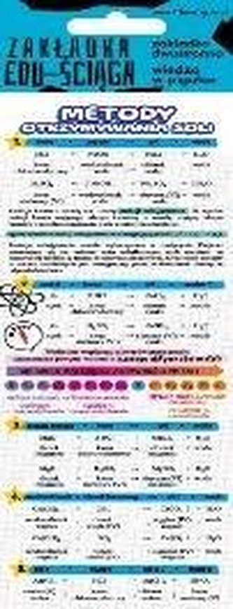 Zakładka edu-ściąga. Metody otrzymywania soli