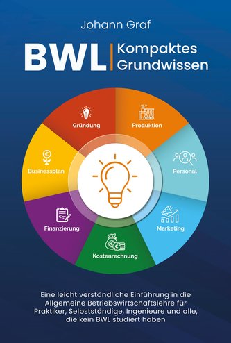 BWL - Kompaktes Grundwissen: Eine leicht verständliche Einführung in die Allgemeine Betriebswirtschaftslehre für Praktiker, Selb