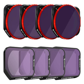 Filtry Freewell All-Day pro DJI Mavic 3 Classic (balení 8 ks)