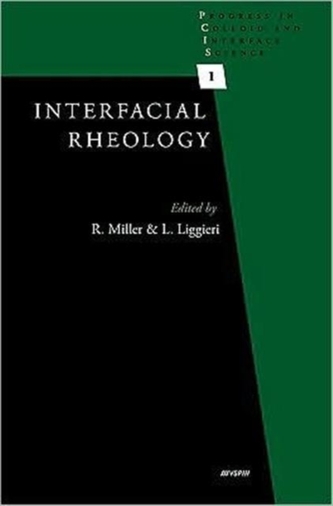 Interfacial Rheology