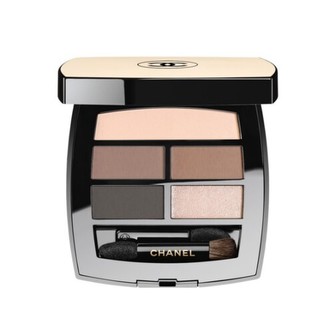 Chanel Paletka očních stínů (Healthy Glow Natural Eyeshadow Palette) 4,5 g Paletka očních stínů (Healthy Glow Natural Eyeshadow Palette) 4,5 g - Odstín Medium woman