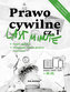 Last Minute prawo cywilne cz.1