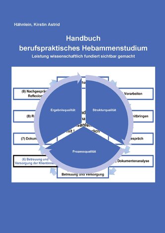 Handbuch berufspraktisches Hebammenstudium