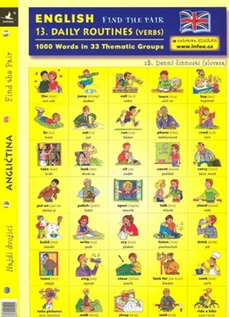English Find the Pair 1.Denní činnosti
