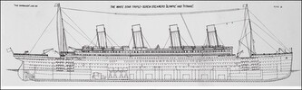 Umělecký tisk Titanic - Plans B, 95 × 33 cm