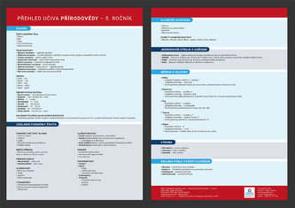 Přehled učiva přírodovědy pro 5. ročník - Přehledová tabulka učiva
