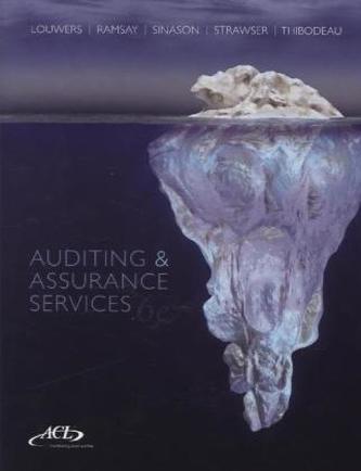 Auditing and Assurance Services