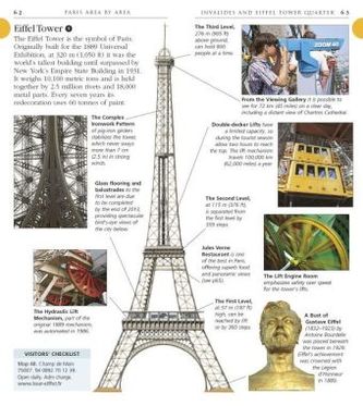 DK Eyewitness Travel Pocket Map & Guide Paris