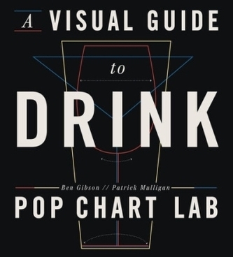 A Visual Guide to Drink