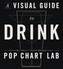 A Visual Guide to Drink