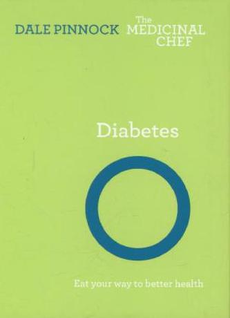 Diabetes: Eat Your Way to Better Health