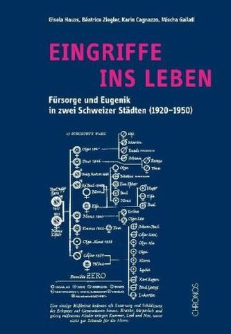 Eingriffe ins Leben