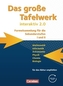 Das große Tafelwerk interaktiv 2.0, Westliche Bundesländer