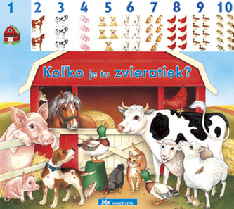 Kožko je tu zvieratiek?