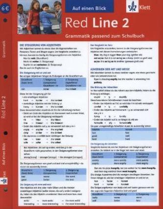 Auf einen Blick: Grammatik passend zum Schulbuch