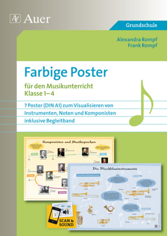 Farbige Poster für den Musikunterricht Klasse 1-4, 7 Poster