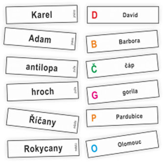Abeceda - kartičky se slovy