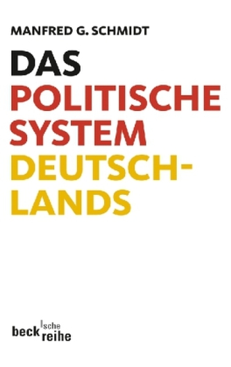 Das politische System Deutschlands