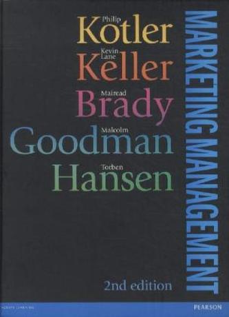 Marketing Management