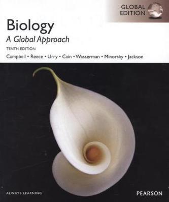Biology
