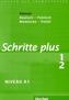 Glossar Deutsch-Polnisch