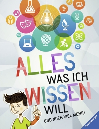 Alles was ich wissen will