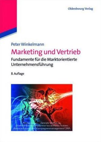 Marketing und Vertrieb