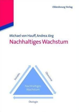 Nachhaltiges Wachstum
