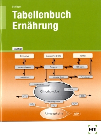 Tabellenbuch Ernährung