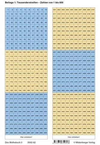 3. Schuljahr, Arbeitsbeilagen