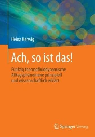Ach, so ist das!