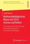 Mathematikdidaktisches Wissen mit TELPS erfassen und fördern