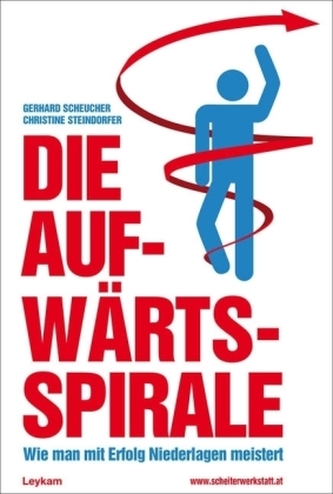Die Aufwärtsspirale