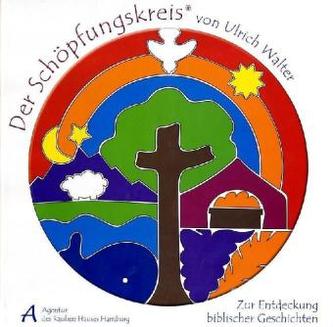 Der Schöpfungskreis, Holzlegematerial