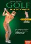 Golf Anatomie