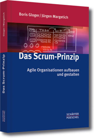 Das Scrum-Prinzip