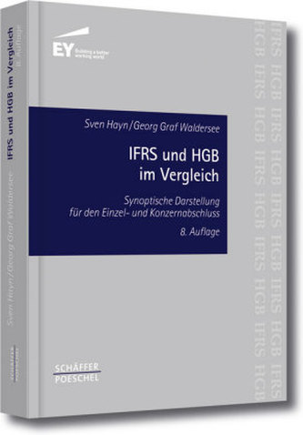 IFRS und HGB im Vergleich