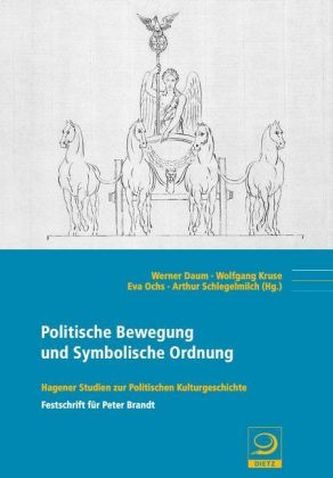 Politische Bewegung und Symbolische Ordnung Politische Bewegung und Symbolische Ordnung