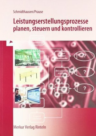 Leistungserstellungsprozesse planen, steuern und kontrollieren