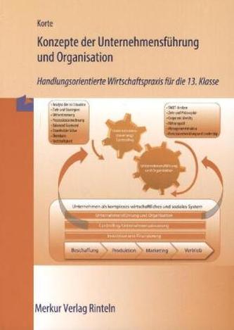 Konzepte der Unternehmensführung und Organisation
