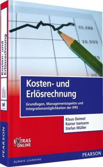 Kosten- und Erlösrechnung