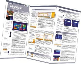 Wo & Wie: Windows 8.1, Referenzkarte